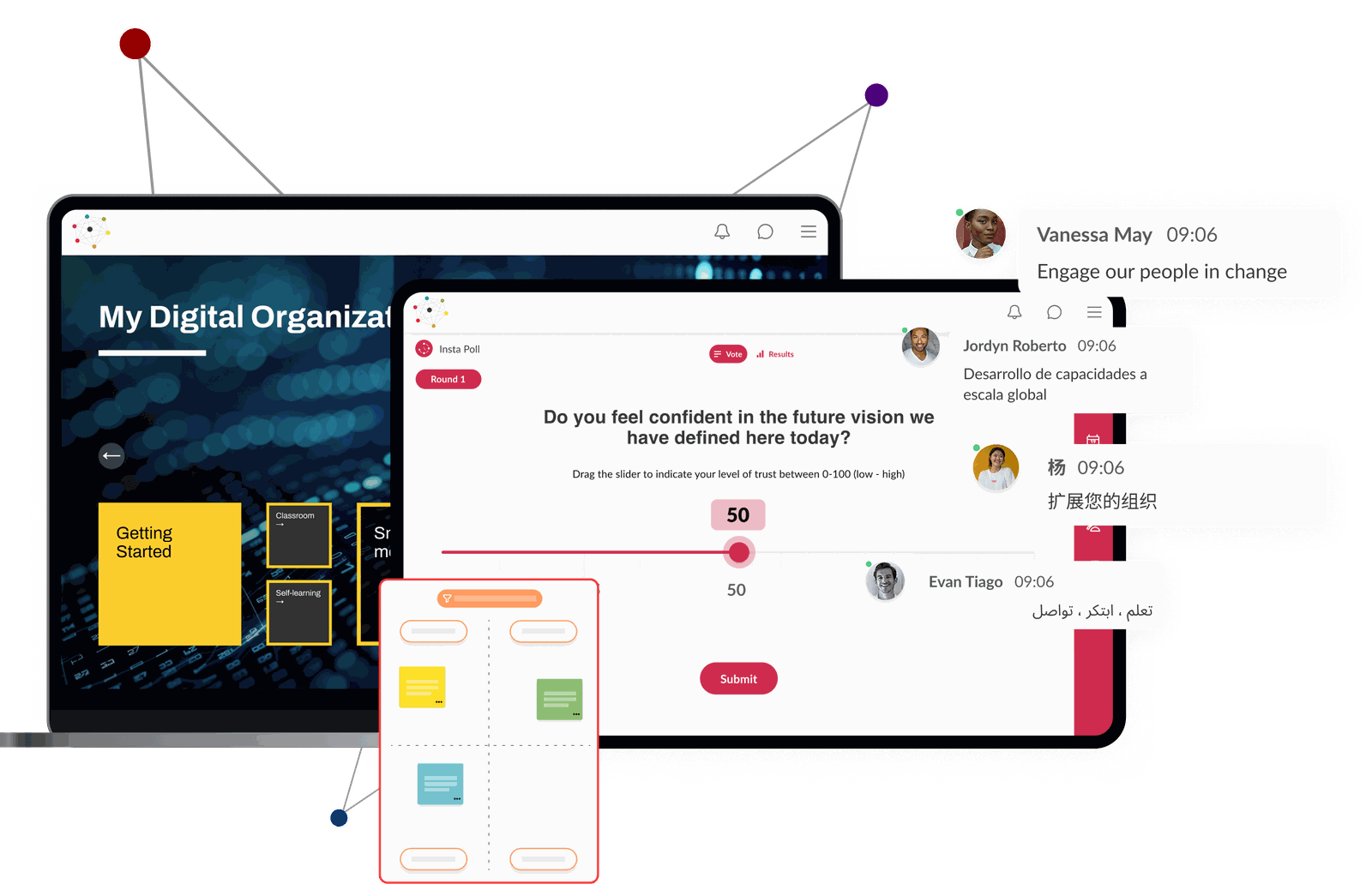 A SmartLab program environment showing a structured journey, resources and a live collaboration space
