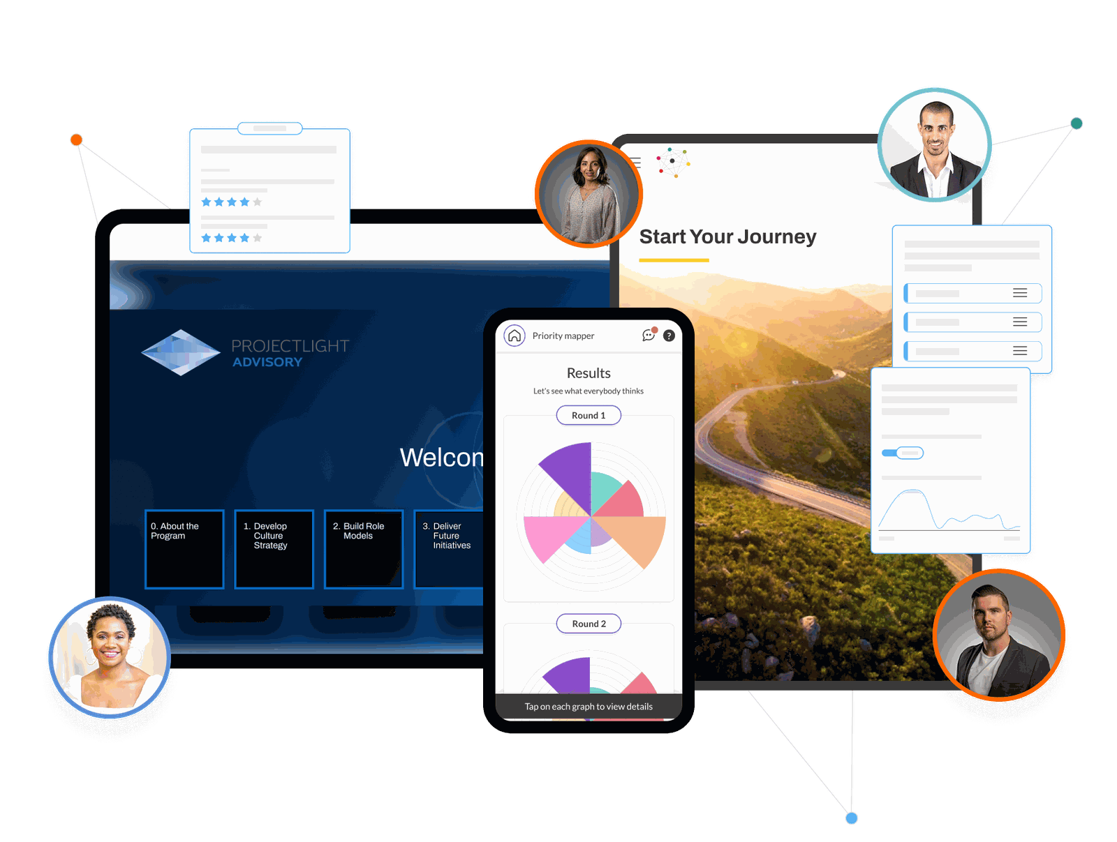 SmartLab Programs: a structured learning journey with modules, live sessions, results dashboard and progress tracking